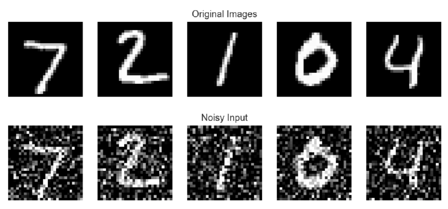 nosie_robustness
