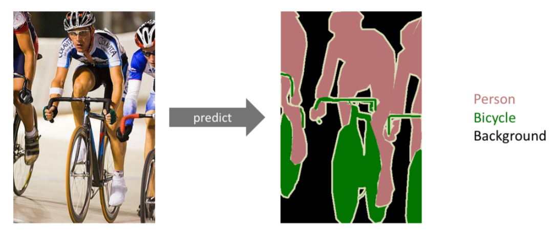 semantic_segmentation
