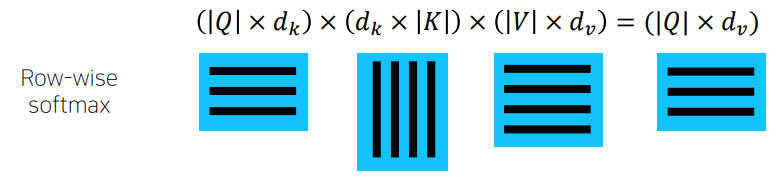 transformer_calc