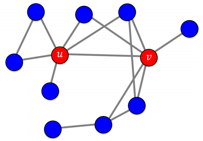 linear_threshold_model