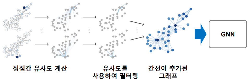 data_augmentation