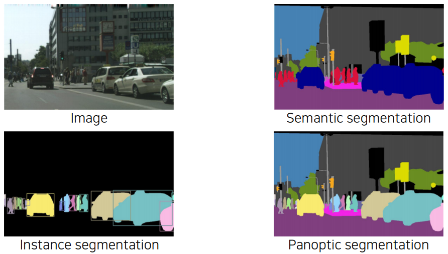 object_detection