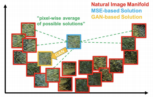 conditional_generative_graph