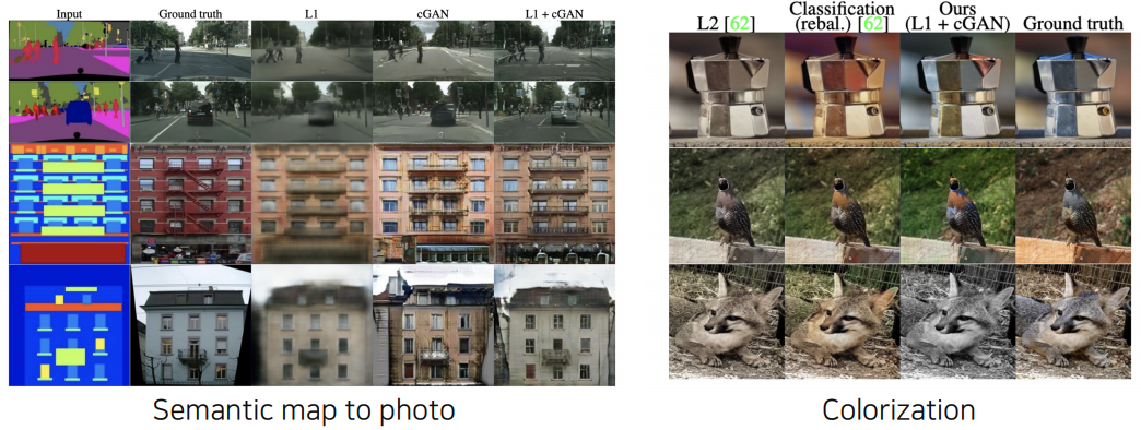 pix2pix